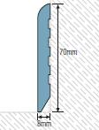 PVC Skirting